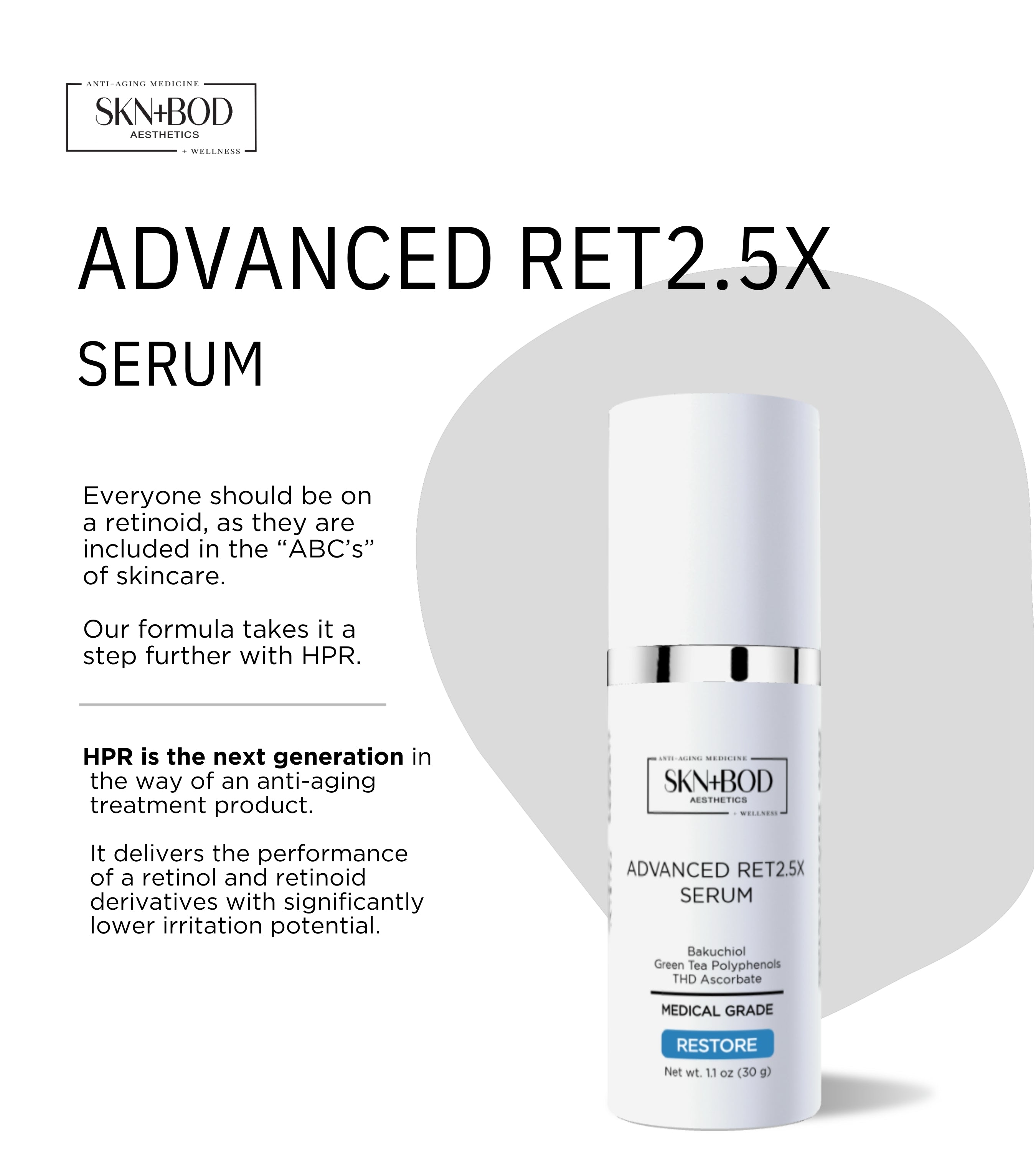 ADVANCED RET2.5X SERUM