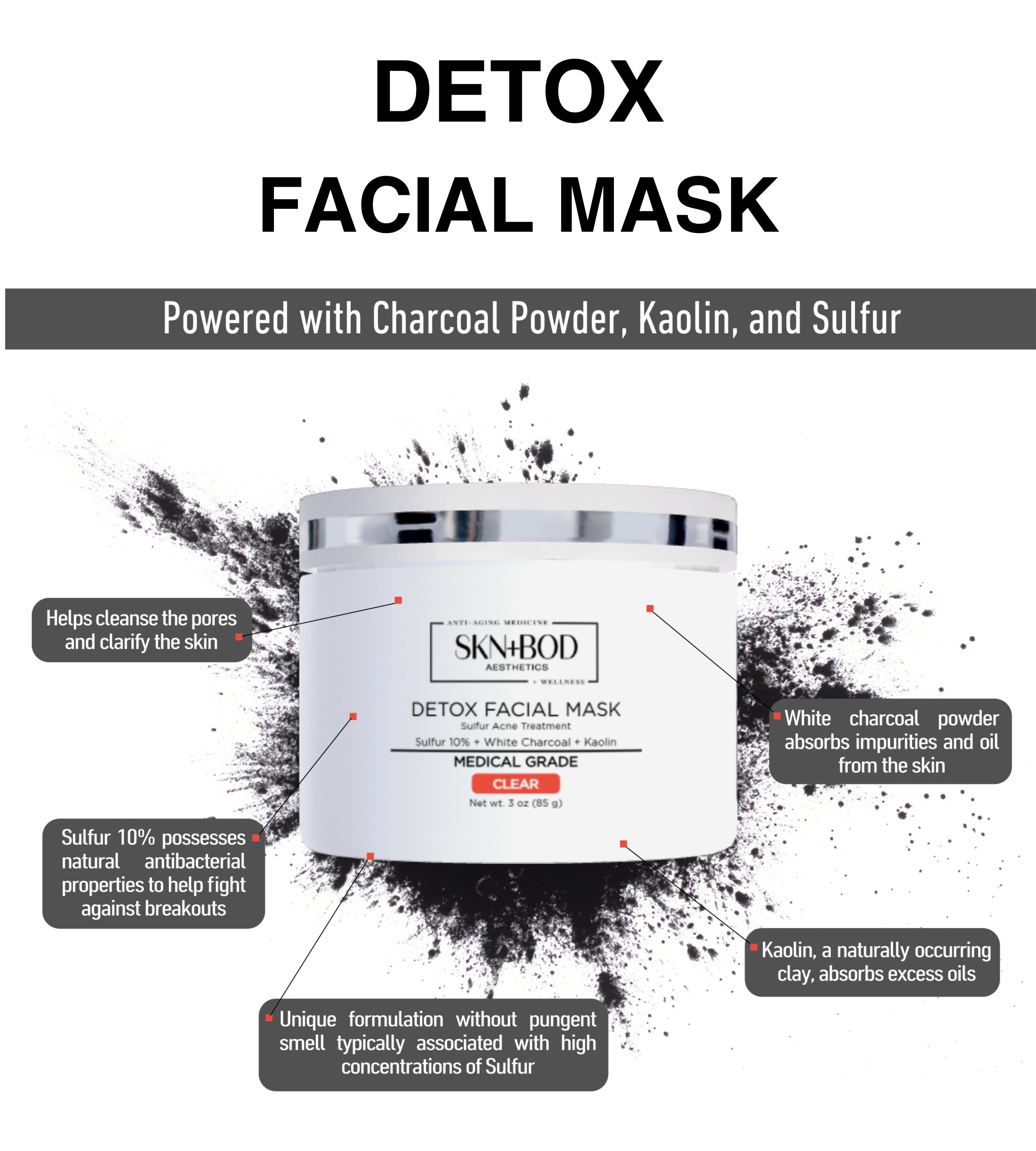 DETOX FACIAL MASK