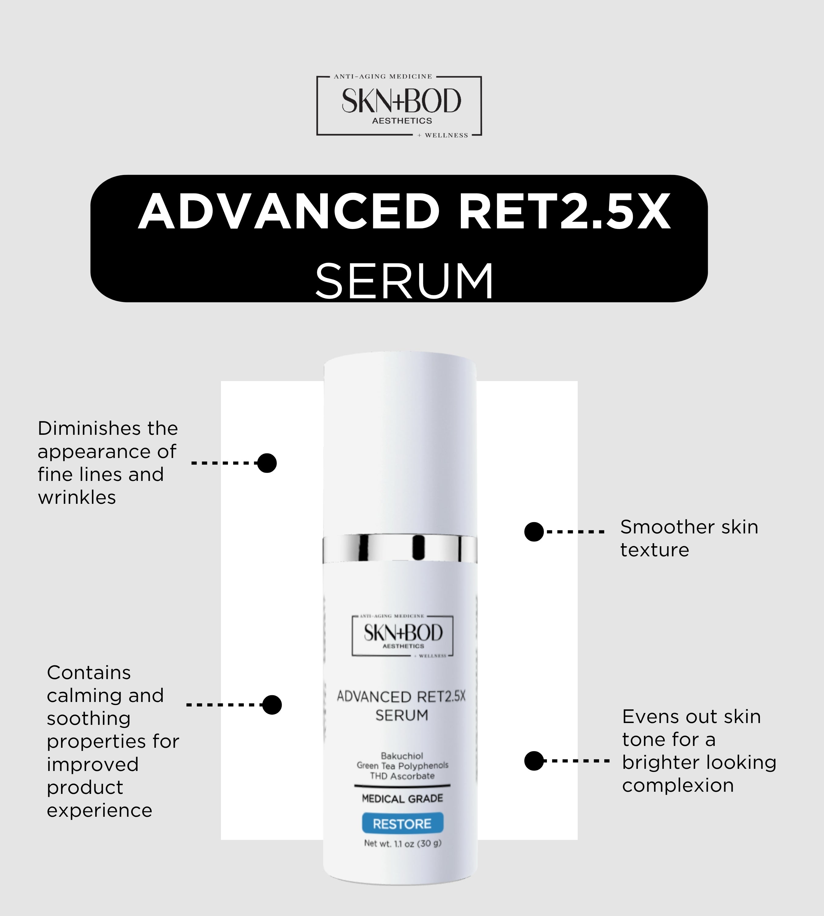ADVANCED RET2.5X SERUM