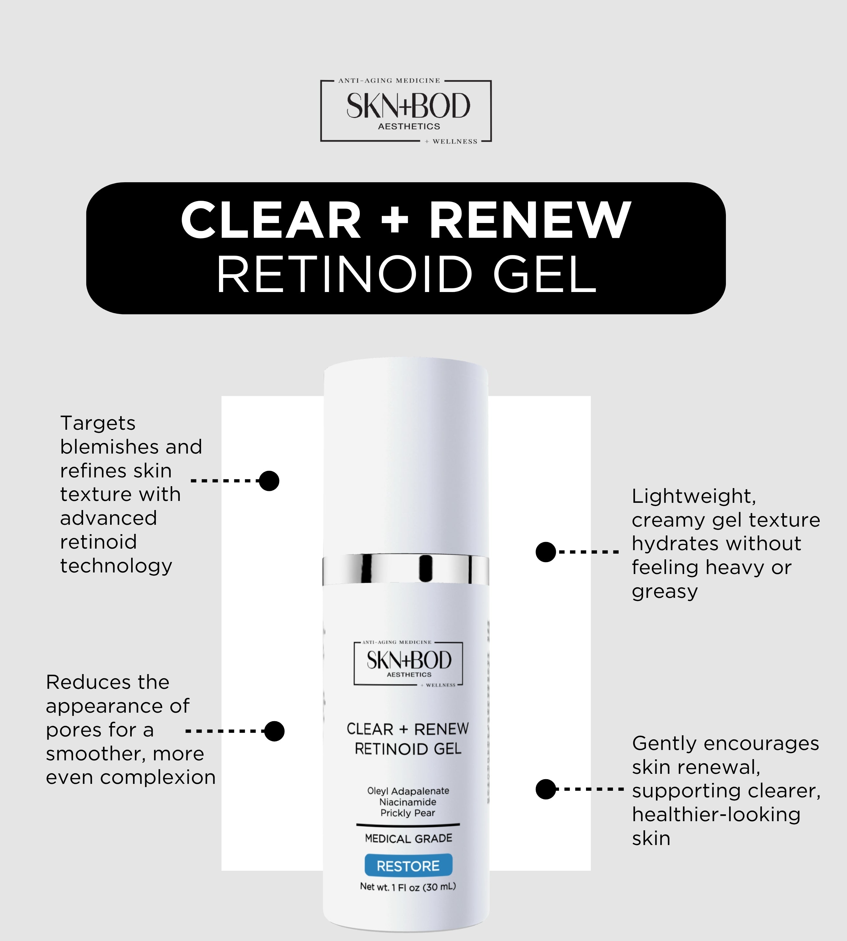 CLEAR + RENEW RETINOID GEL