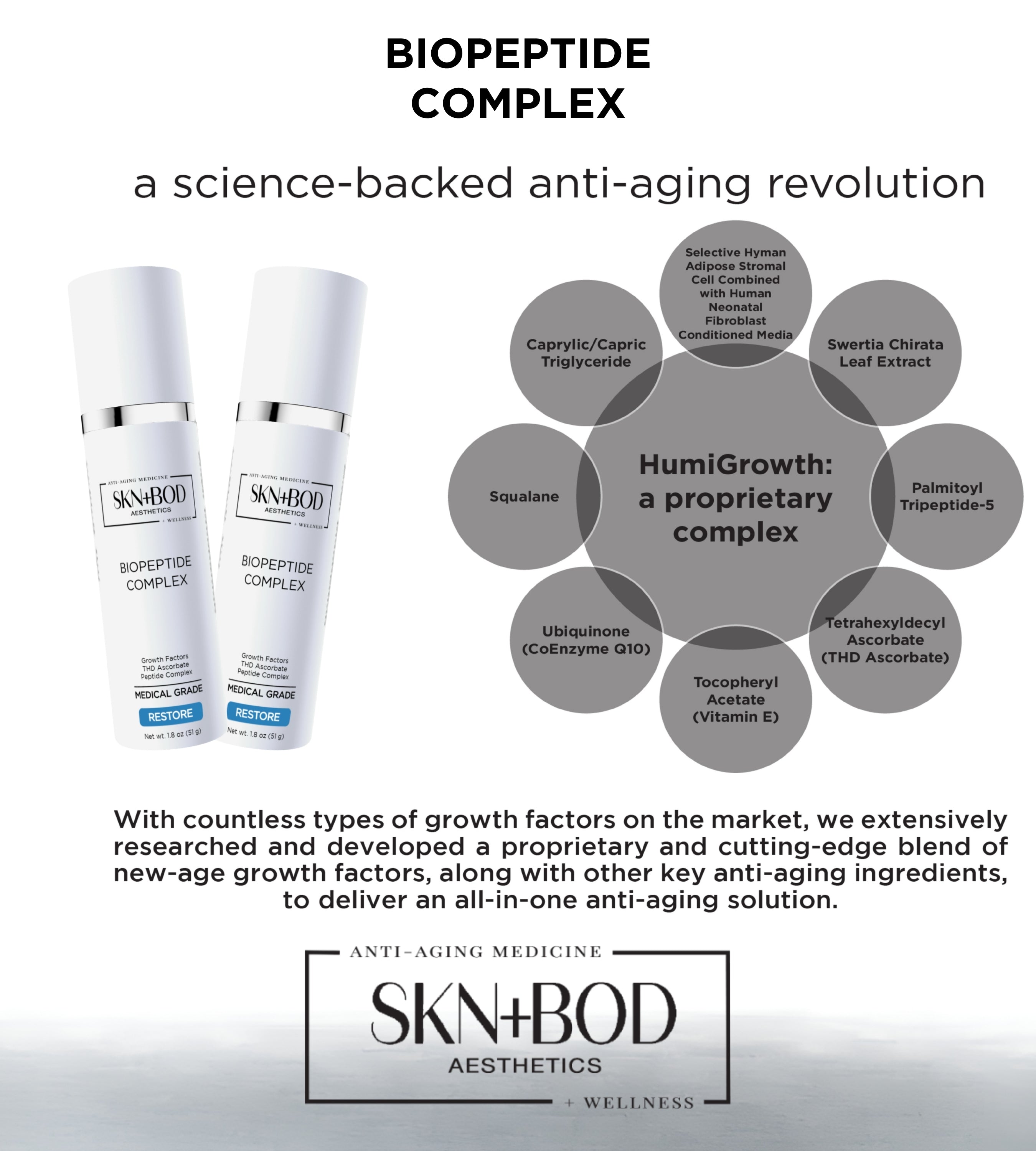 BIOPEPTIDE COMPLEX