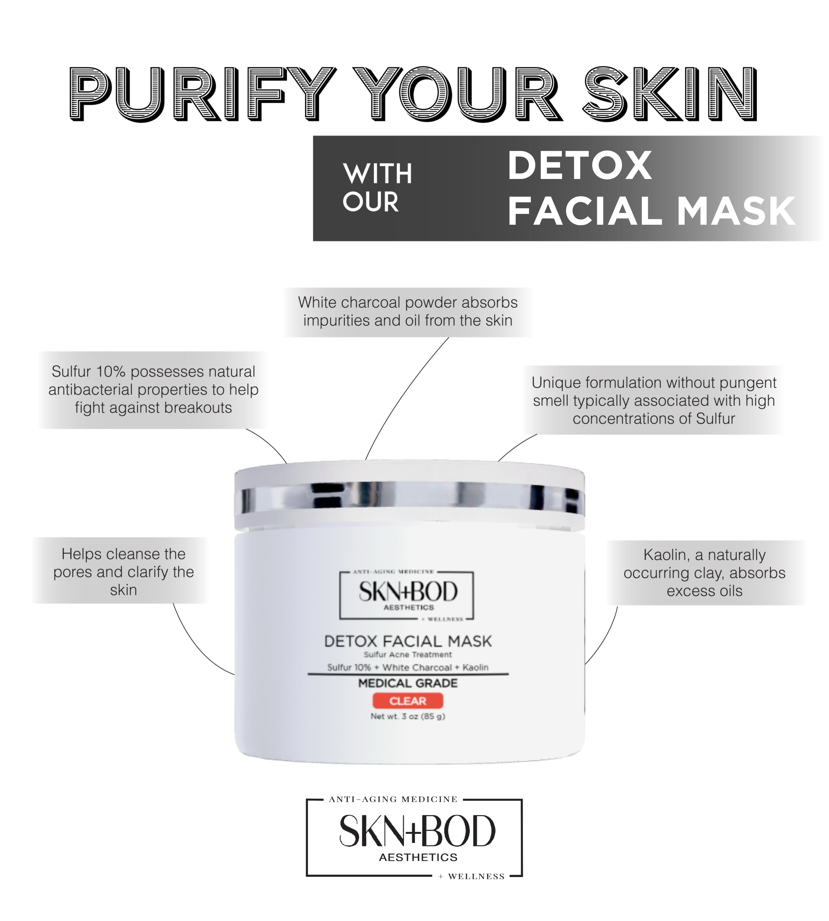 DETOX FACIAL MASK