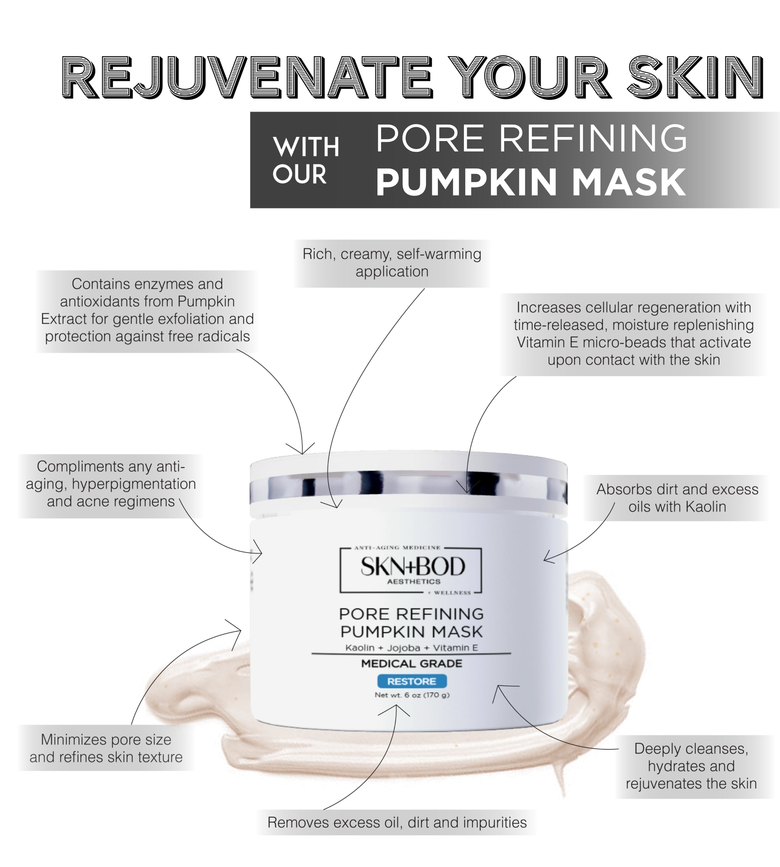 PORE REFINING PUMPKIN MASK
