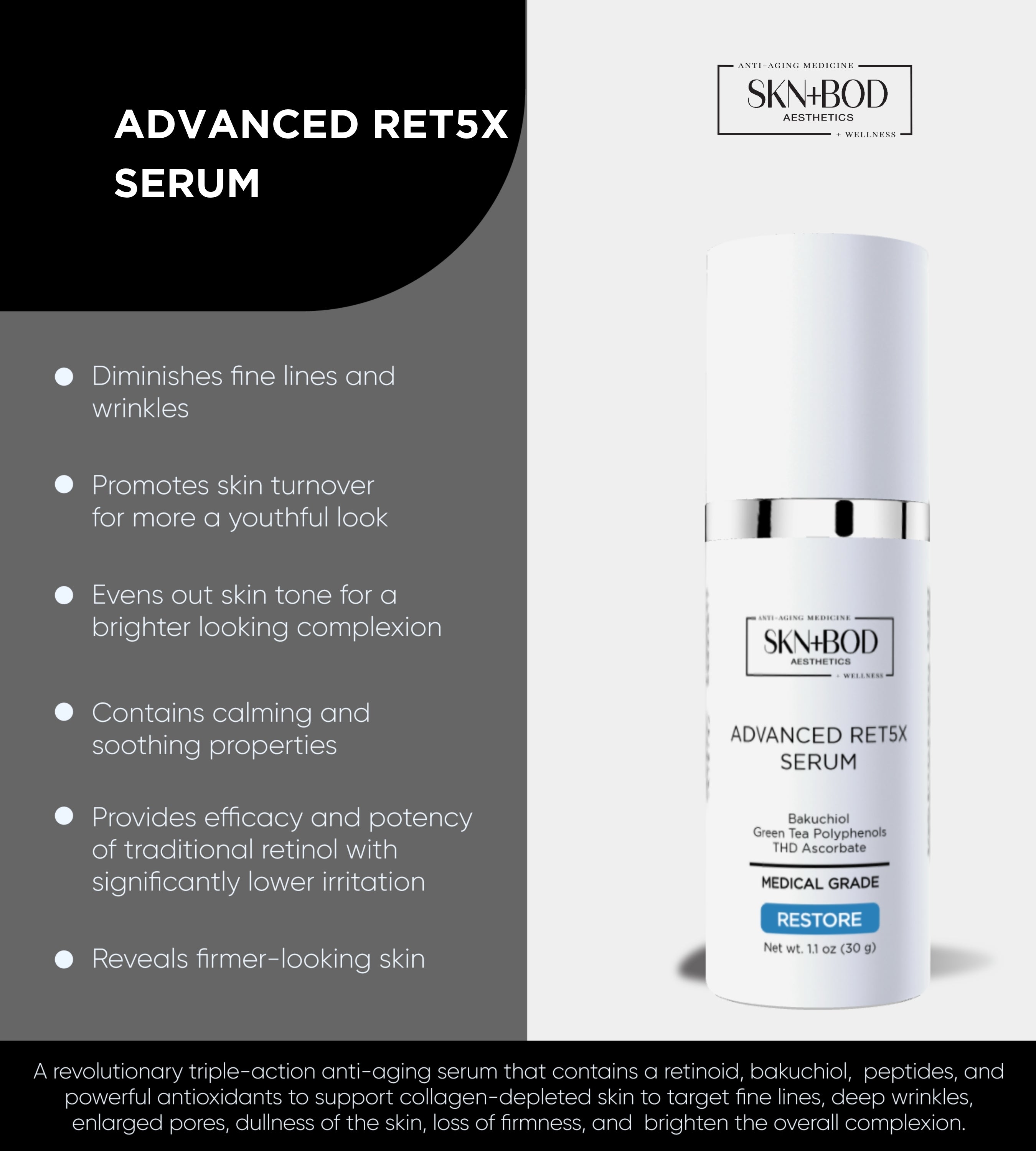 ADVANCED RET5X SERUM